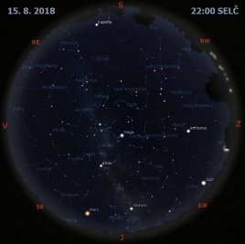33. vesmírný týden 2018