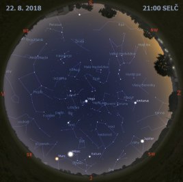 34. vesmírný týden 2018