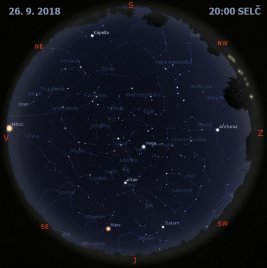 39. vesmírný týden 2018