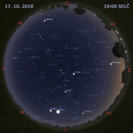 42. vesmírný týden 2018