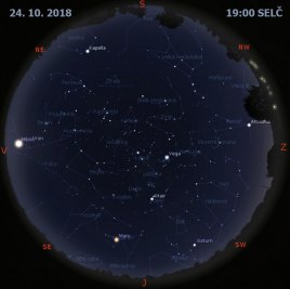 43. vesmírný týden 2018
