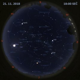 47. vesmírný týden 2018