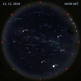 50. vesmírný týden 2018