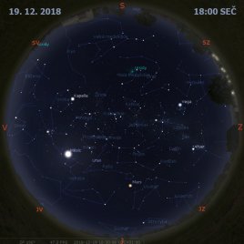 51. vesmírný týden 2018