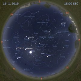 3. vesmírný týden 2019