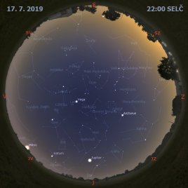 29. vesmírný týden 2019