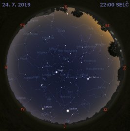 30. vesmírný týden 2019