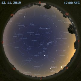 46. vesmírný týden 2019