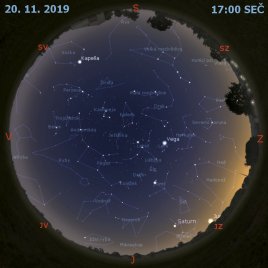 47. vesmírný týden 2019
