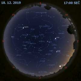 51. vesmírný týden 2019