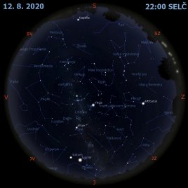 33. vesmírný týden 2020