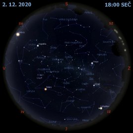49. vesmírný týden 2020
