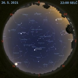 21. vesmírný týden 2021