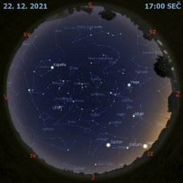 51. vesmírný týden 2021
