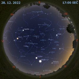 52. vesmírný týden 2022