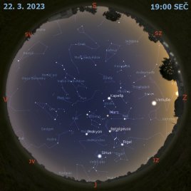 12. vesmírný týden 2023