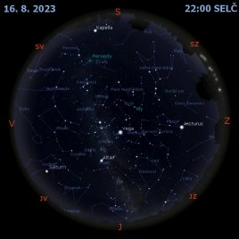 33. vesmírný týden 2023