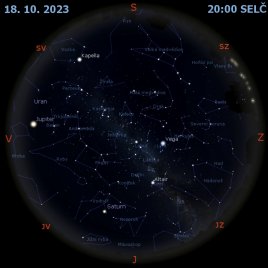 42. vesmírný týden 2023