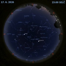 25. vesmírný týden 2026