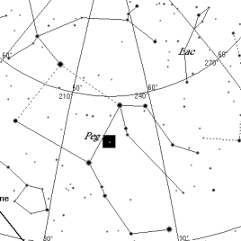 Pozice hvězdy 51 Pegasi Autor: Jan Chyba